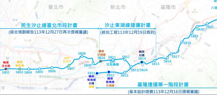 北大不動產估價師
